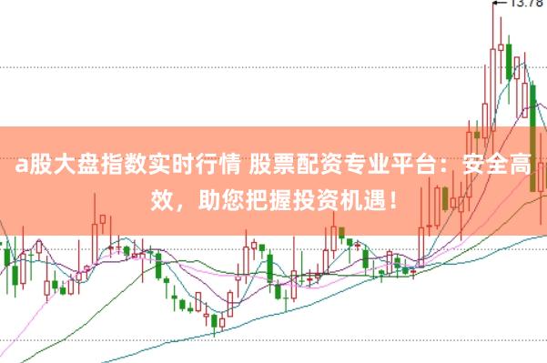 a股大盘指数实时行情 股票配资专业平台：安全高效，助您把握投资机遇！