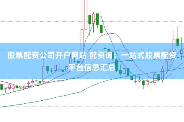股票配资公司开户网站 配资询：一站式股票配资平台信息汇总
