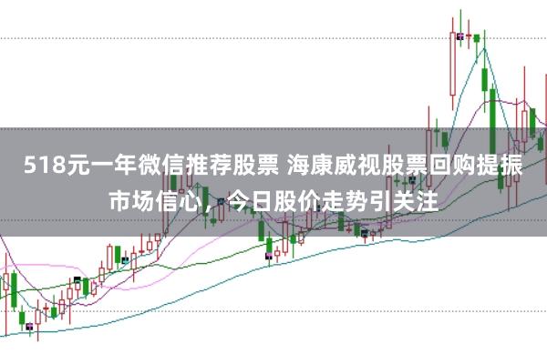 518元一年微信推荐股票 海康威视股票回购提振市场信心，今日股价走势引关注