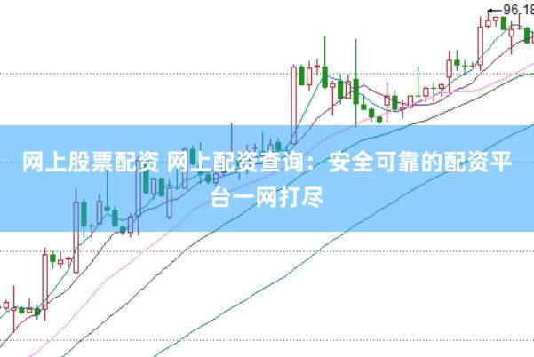 网上股票配资 网上配资查询：安全可靠的配资平台一网打尽