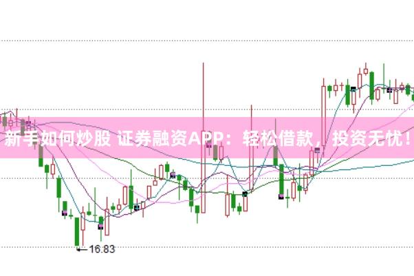 新手如何炒股 证券融资APP：轻松借款，投资无忧！