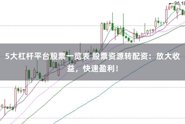 5大杠杆平台股票一览表 股票资源转配资：放大收益，快速盈利！