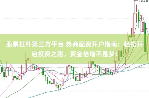 股票杠杆第三方平台 券商配资开户指南：轻松开启投资之路，资金倍增不是梦！
