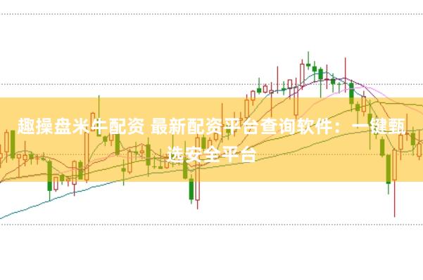 趣操盘米牛配资 最新配资平台查询软件：一键甄选安全平台