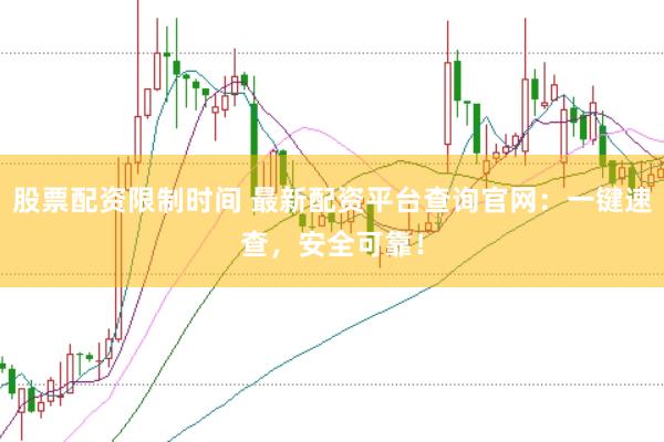 股票配资限制时间 最新配资平台查询官网：一键速查，安全可靠！
