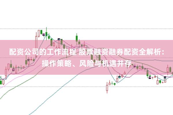 配资公司的工作流程 股票融资融券配资全解析：操作策略、风险与机遇并存
