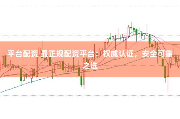 平台配资 最正规配资平台：权威认证，安全可靠之选