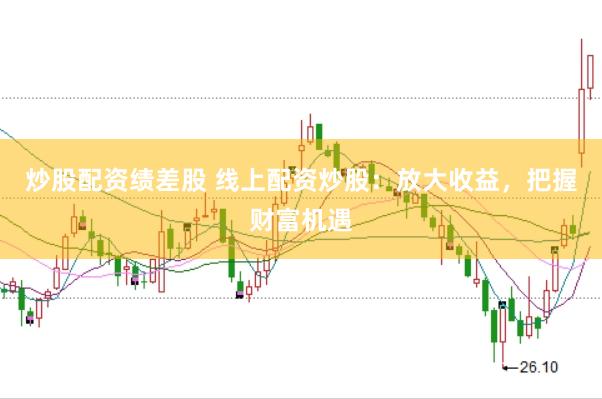 炒股配资绩差股 线上配资炒股：放大收益，把握财富机遇