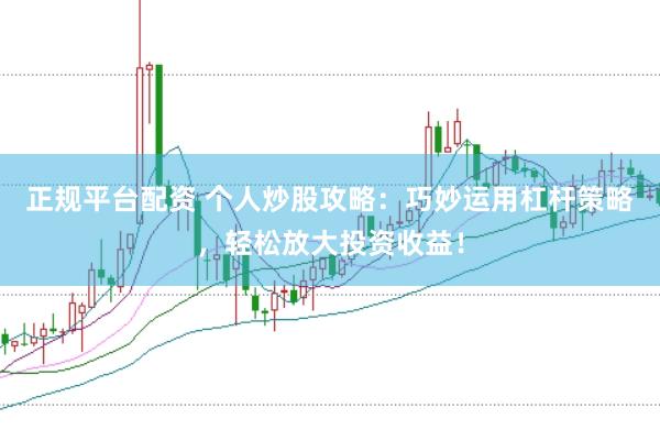 正规平台配资 个人炒股攻略：巧妙运用杠杆策略，轻松放大投资收益！