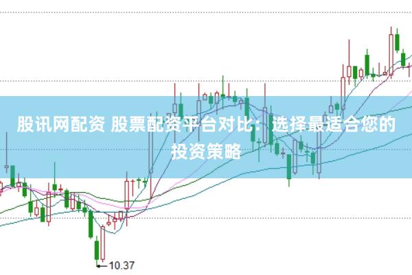 股讯网配资 股票配资平台对比：选择最适合您的投资策略