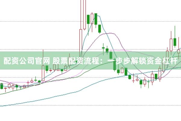 配资公司官网 股票配资流程：一步步解锁资金杠杆