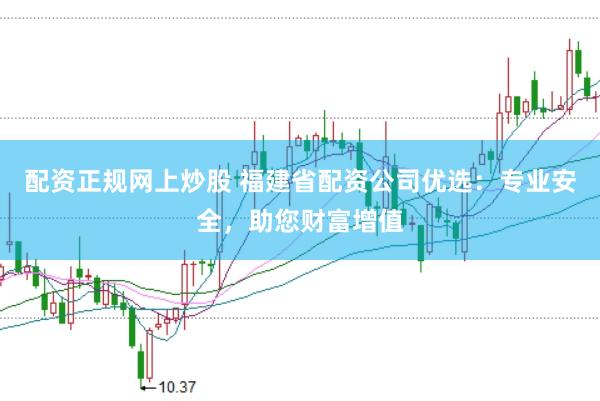 配资正规网上炒股 福建省配资公司优选：专业安全，助您财富增值