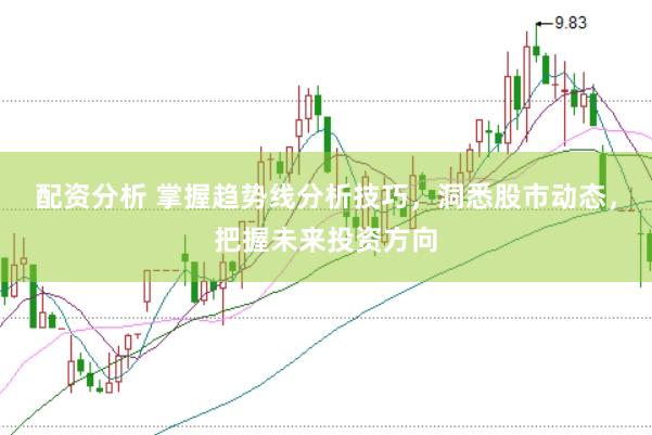 配资分析 掌握趋势线分析技巧，洞悉股市动态，把握未来投资方向