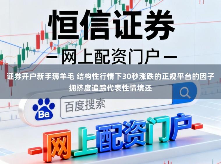 证券开户新手薅羊毛 结构性行情下30秒涨跌的正规平台的因子拥挤度追踪代表性情境还