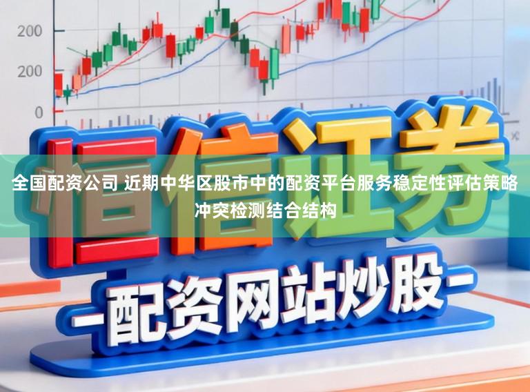 全国配资公司 近期中华区股市中的配资平台服务稳定性评估策略冲突检测结合结构